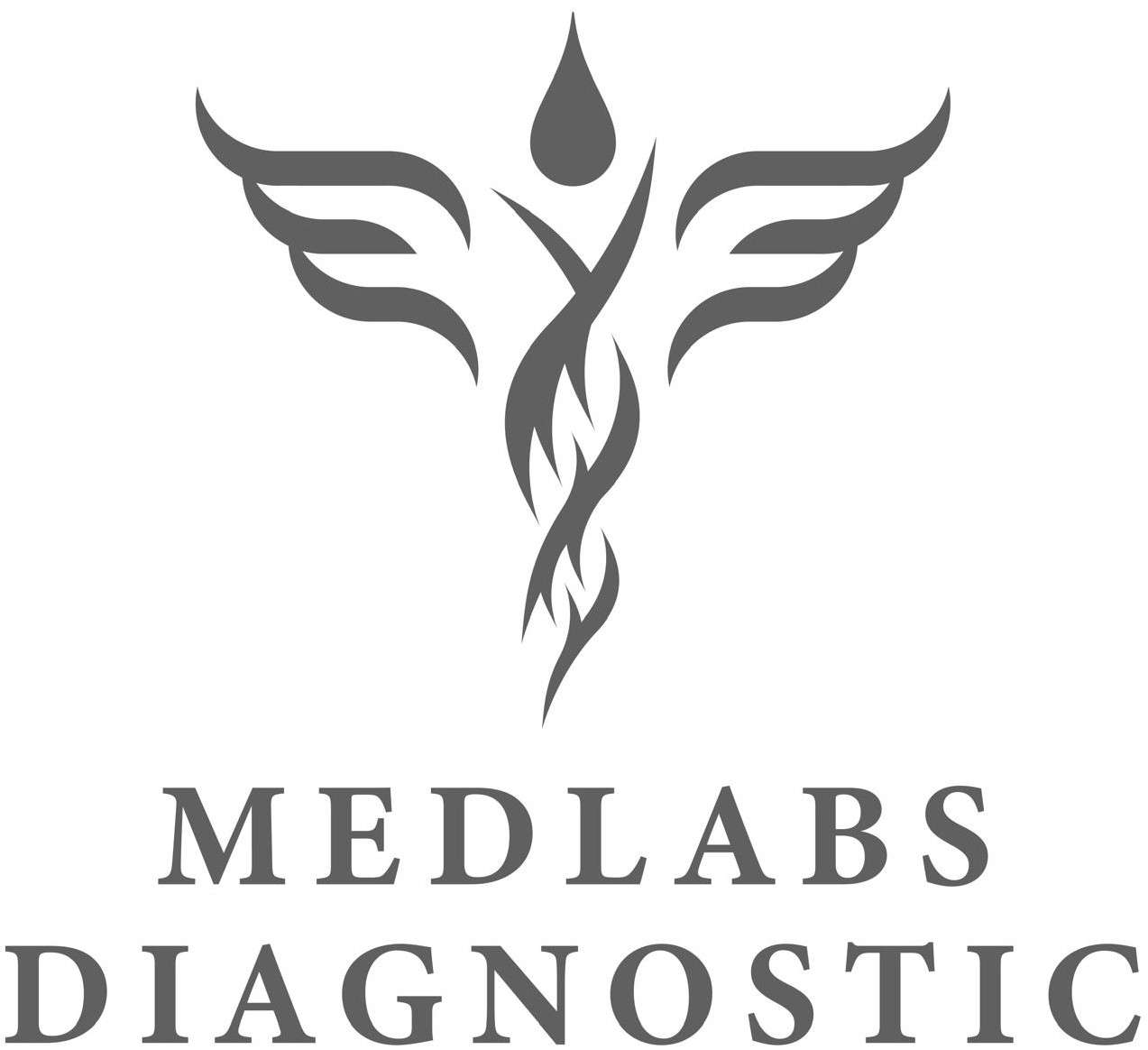 Medlabs