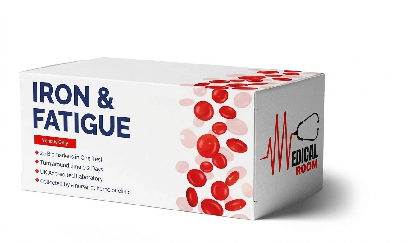 Iron & Fatigue