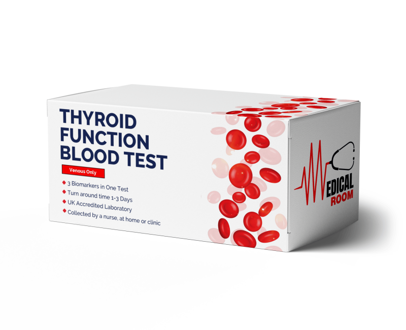 Thyroid Function Blood test